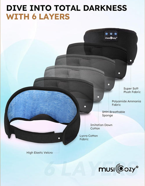Load image into Gallery viewer, Sleep Headphones Bluetooth Headband Sleeping Headphones Eye Mask for Women Men Unisex, Wireless Music Mask Built-In Speakers Microphone Adjustable Strap for Side Sleepers Travel Office
