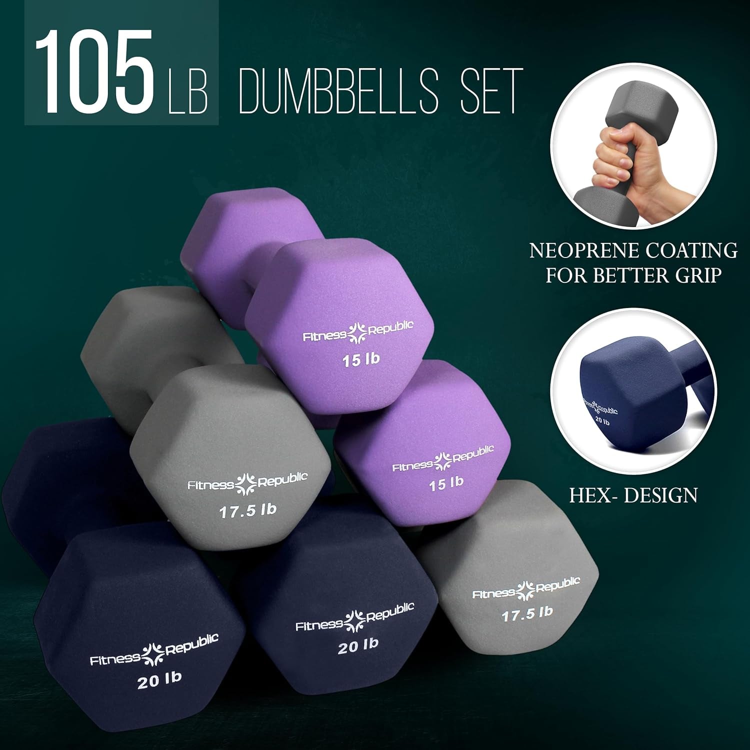 Neoprene Weights Dumbbells Set, Hand Weights for Women Dumbells Set Weights Non-Slip, Hex Shape, Free Weight Dumbbell Sets - Combo